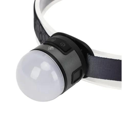 7 Mod Şarjlı Kafa Ve Kamp Lambası Wt-618