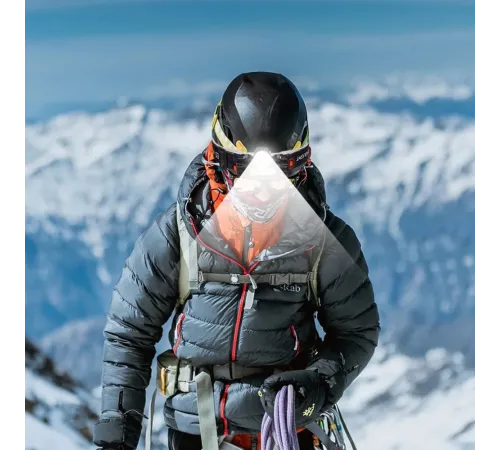 8 Saat Dayanıklı Şarjlı Sensörlü Mıknatıslı Kafa Lambası Wt-055