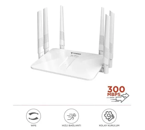 Beyaz Kablosuz 300Mbps WiFi Router 6 Güçlü Anten Geniş Kapsama 2.4GHz 4 Portlu WR50Q