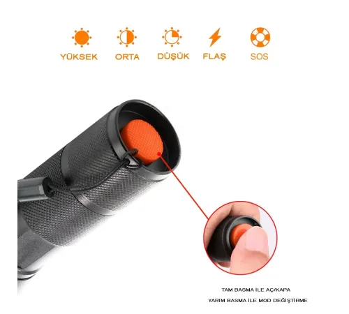 En Güçlü Şarjlı EL Feneri Wt-023