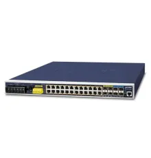 Endüstriyel Tip Layer 3 Yönetilebilir PoE+ Switch (Industrial Managed PoE+ Switch)<br>
24 x 10/100/1000BASE-T IEEE 802.3at/af PoE+ Injector (Port başına 36 watt) (PoE Güç Bütçesi maks. 440 watt)<br>
4 x 100/1000BASE-X mini-GBIC/SFP combo yuva 
