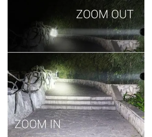 F.B.I F-323 Q5 LED Lityum Polimer Su Geçirmez Şarjlı Kafa Feneri