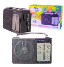 FM-AM-SW Dünya Radyo RT-1218