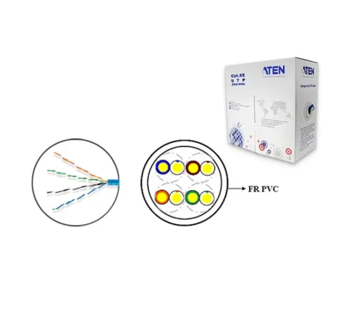 KVM Mesafe Uzatma Cihazları için Low Skew Category 5E (Cat. 5E) Kablosu