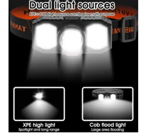 Polizei P-200 Şarjlı Süper Kafa Feneri