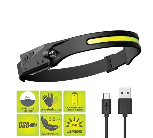 PS-001 5 Aydınlatma Modlu COB LED Sensörlü USB Şarj Edilebilir Dahili Pilli Kafa Lambası