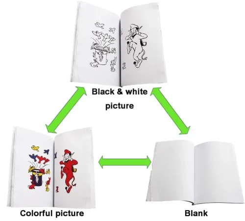 Sihirli Defter Sihirli Kitap İlizyon Oyunu Sihirli Oyun Defteri 13x10 cm