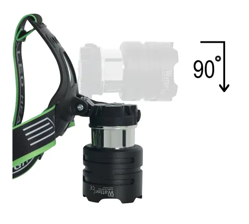 TX6 Led Şarjlı Kafa Lambası WT-626