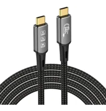 ZR848 8K Usb4 24Ow 40Gb 60Hz 0,5 M