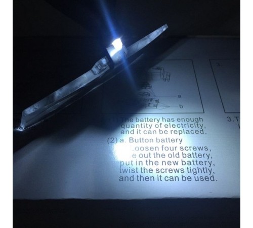 Gözlük Modeli 1.5X 2.5X 3.5X 3 Adet Lensi Gözlük Büyüteç