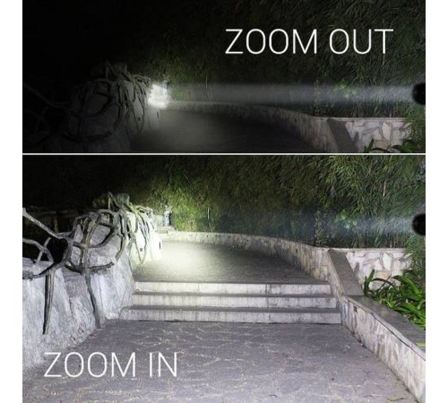 F.B.I F-323 Q5 LED Lityum Polimer Su Geçirmez Şarjlı Kafa Feneri