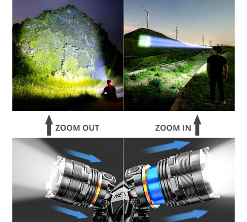 PeakStar PS-8002 Sensörlü Zoomlu Profesyonel Şarjlı Kafa Lambası