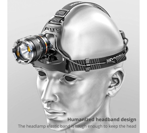 PeakStar PS-8002 Sensörlü Zoomlu Profesyonel Şarjlı Kafa Lambası