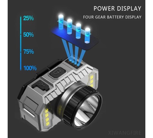 PeakStar PS-010 800 Lümen Zoomlu Şarj Göstergeli Cob LED Usb'li Şarjlı Kafa Lambası