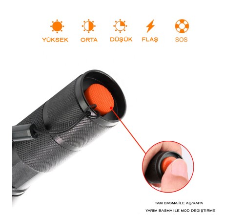 En Güçlü Şarjlı EL Feneri Wt-023