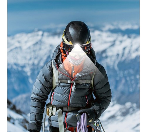 8 Saat Dayanıklı Şarjlı Sensörlü Mıknatıslı Kafa Lambası Wt-055