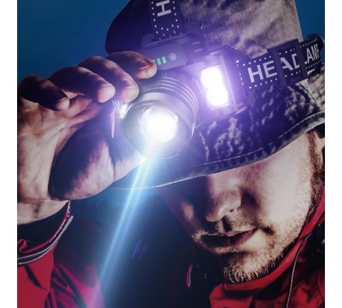 Sensörlü Cree TG Led Şarjlı Kafa Lambası WT-625