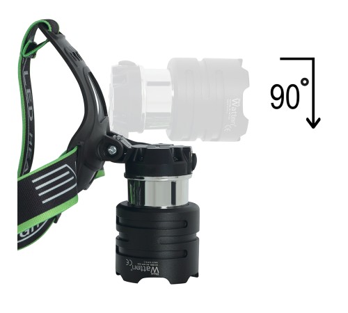 TX6 Led Şarjlı Kafa Lambası WT-626