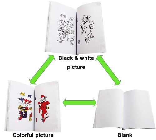 Sihirli Defter Sihirli Kitap İlizyon Oyunu Sihirli Oyun Defteri 13x10 cm