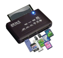ZR101 Çoklu Card Reader