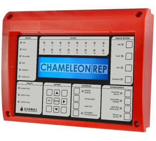 CHAMELEON MINI REP Tekrarlama (Repeater) Paneli